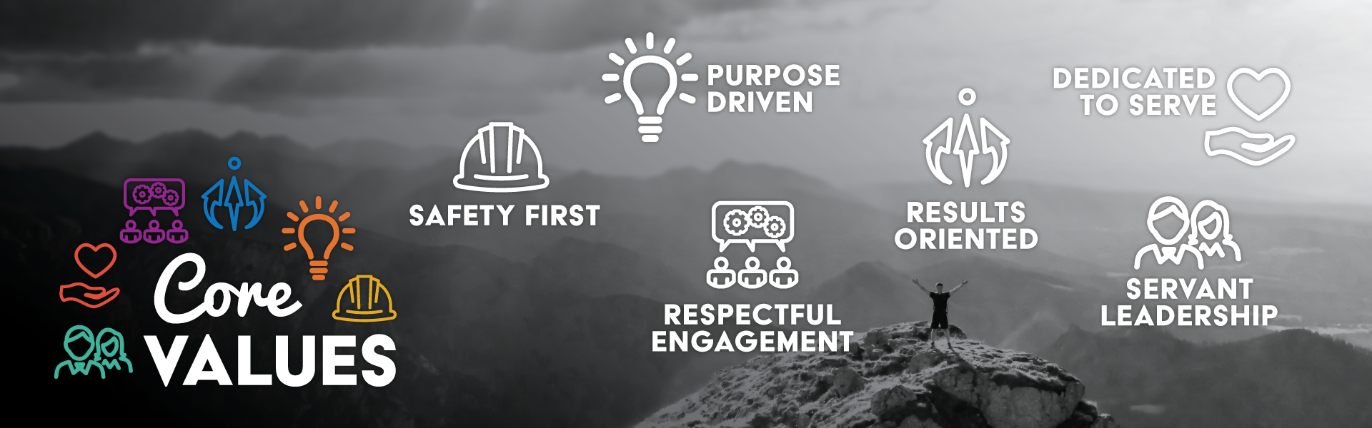 core values