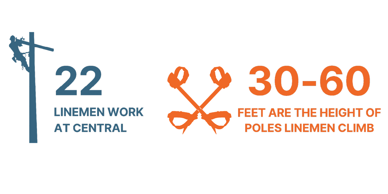 Lineman graphic