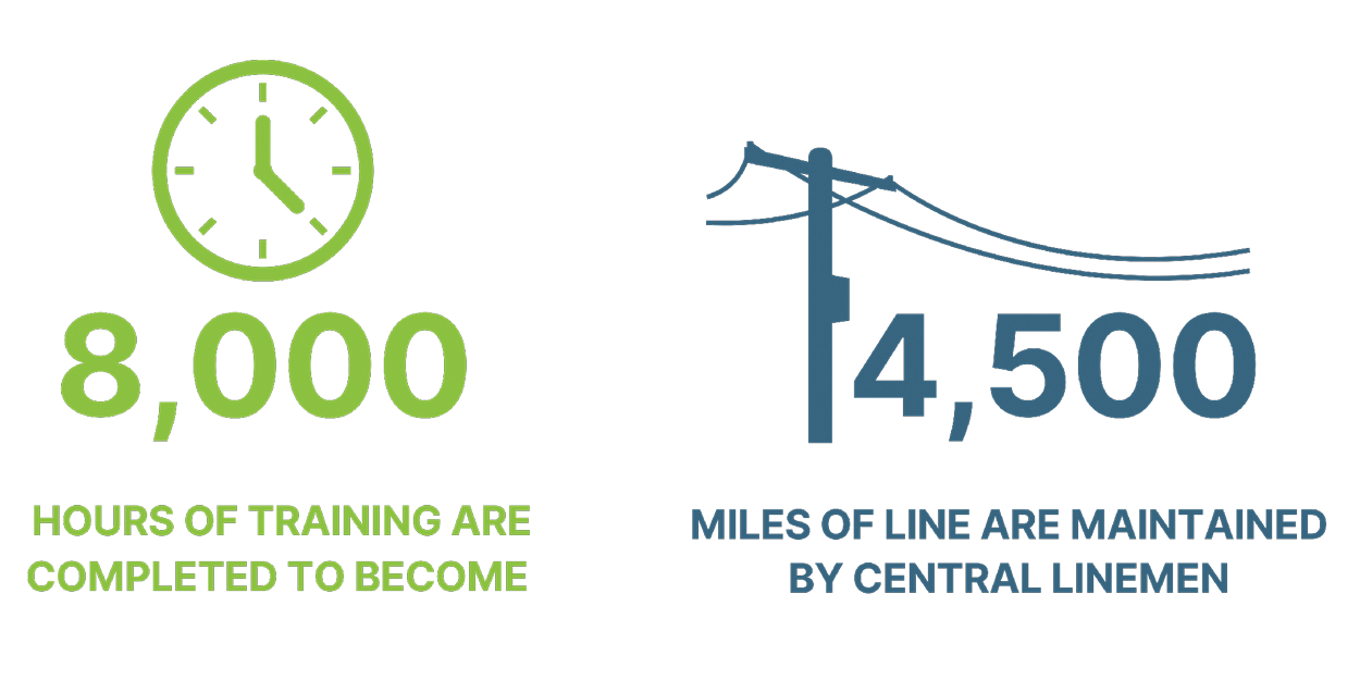 lineman graphic